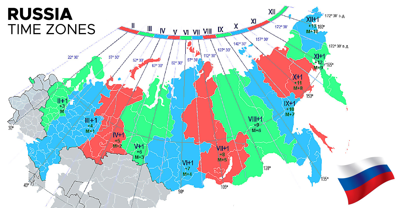 Сколько поясов в россии в 2023