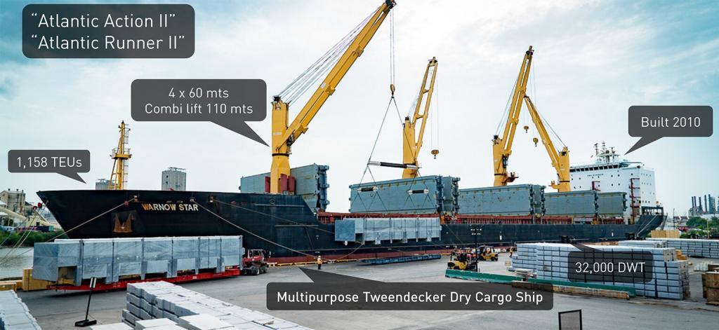 Atlantic RO-RO Carriers Inc — New York, USA - Project Cargo Weekly