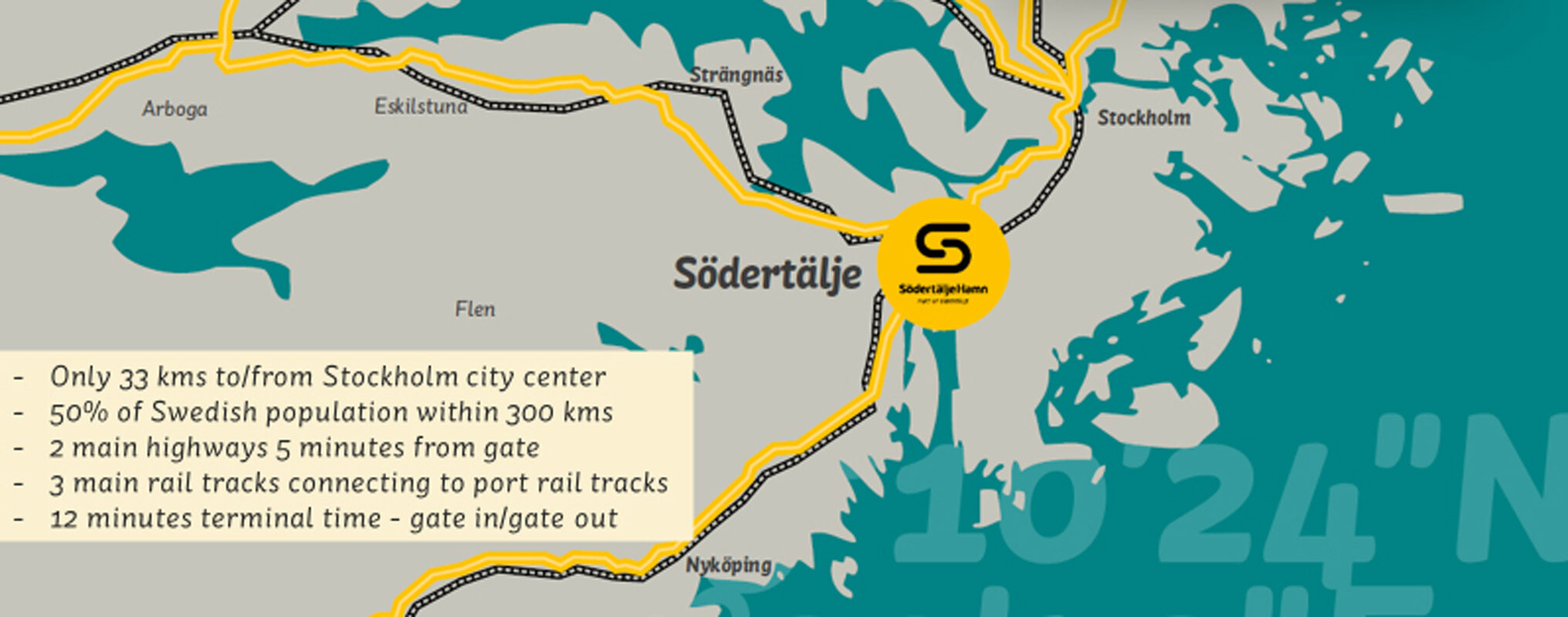 Södertälje img03