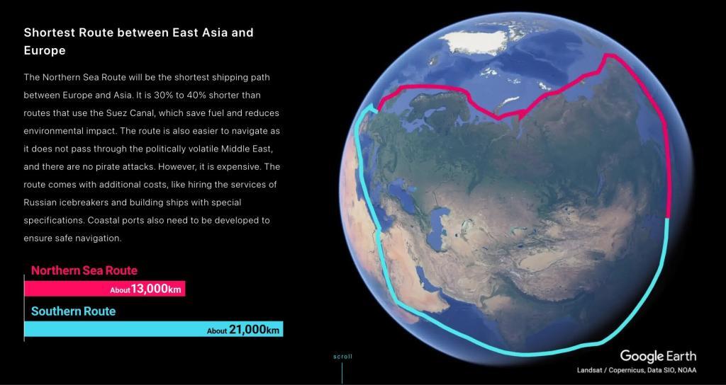 North Sea Route Map