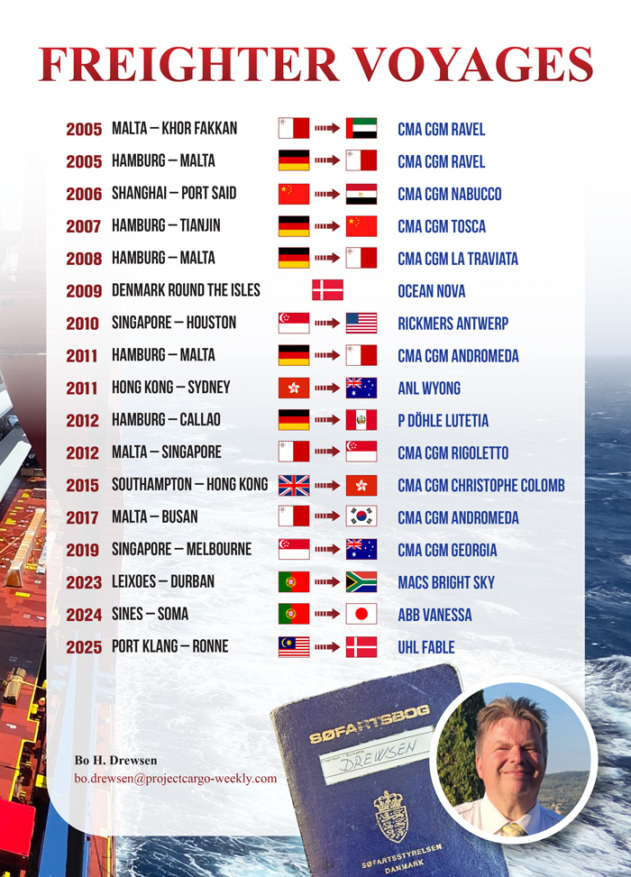 Freighter Voyages